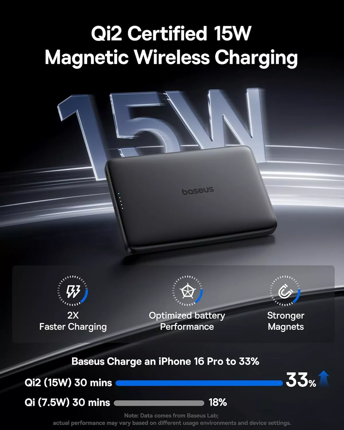 Baseus PicoGo AM41 langaton ulkoinen akku, 10000mAh, 27W, PD + FQI, 1 x QI - 1 x USB-C, Musta E0027201