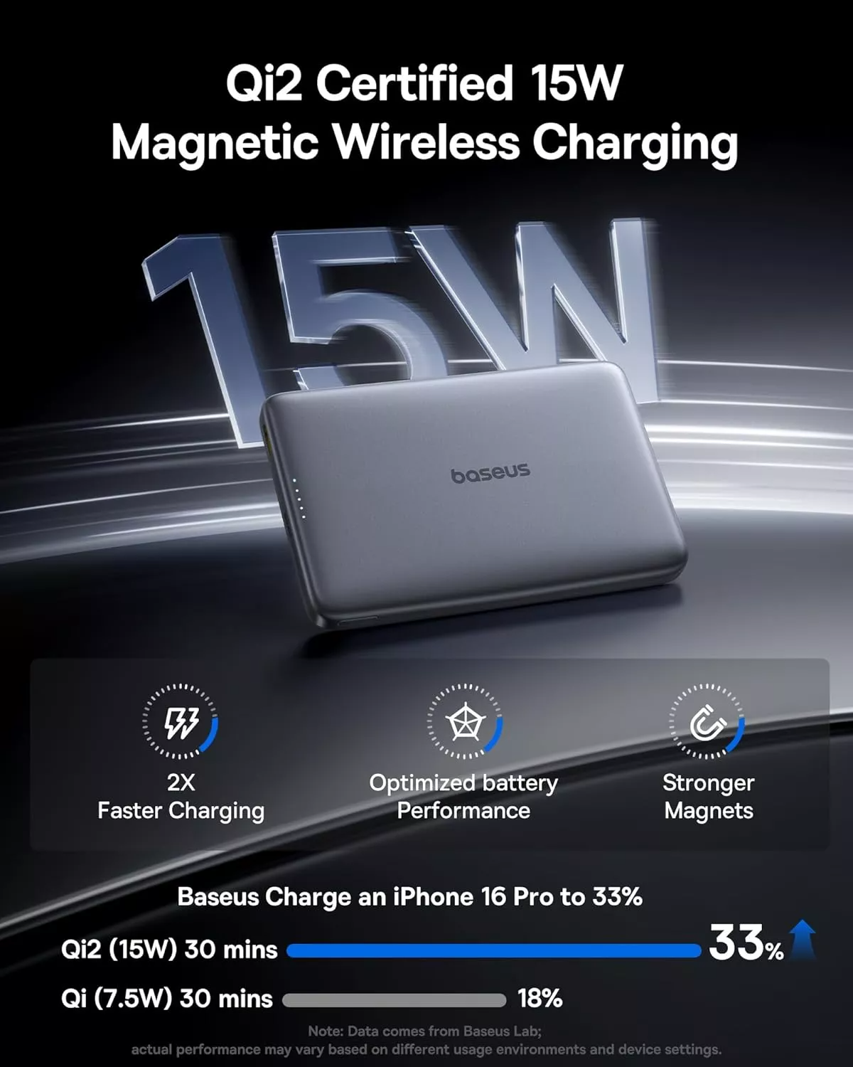 Baseus PicoGo AM41 Ulkoinen Langaton Akku, 10000mAh, 27W, PD + FQI, 1 x QI - 1 x USB-C, Harmaa E0027200