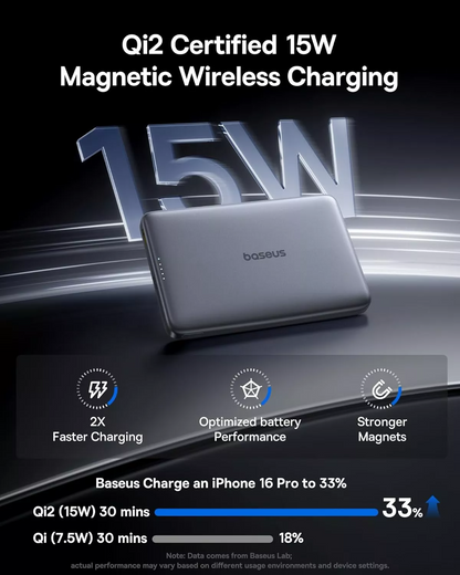 Baseus PicoGo AM41 Ulkoinen Langaton Akku, 10000mAh, 27W, PD + FQI, 1 x QI - 1 x USB-C, Harmaa E0027200