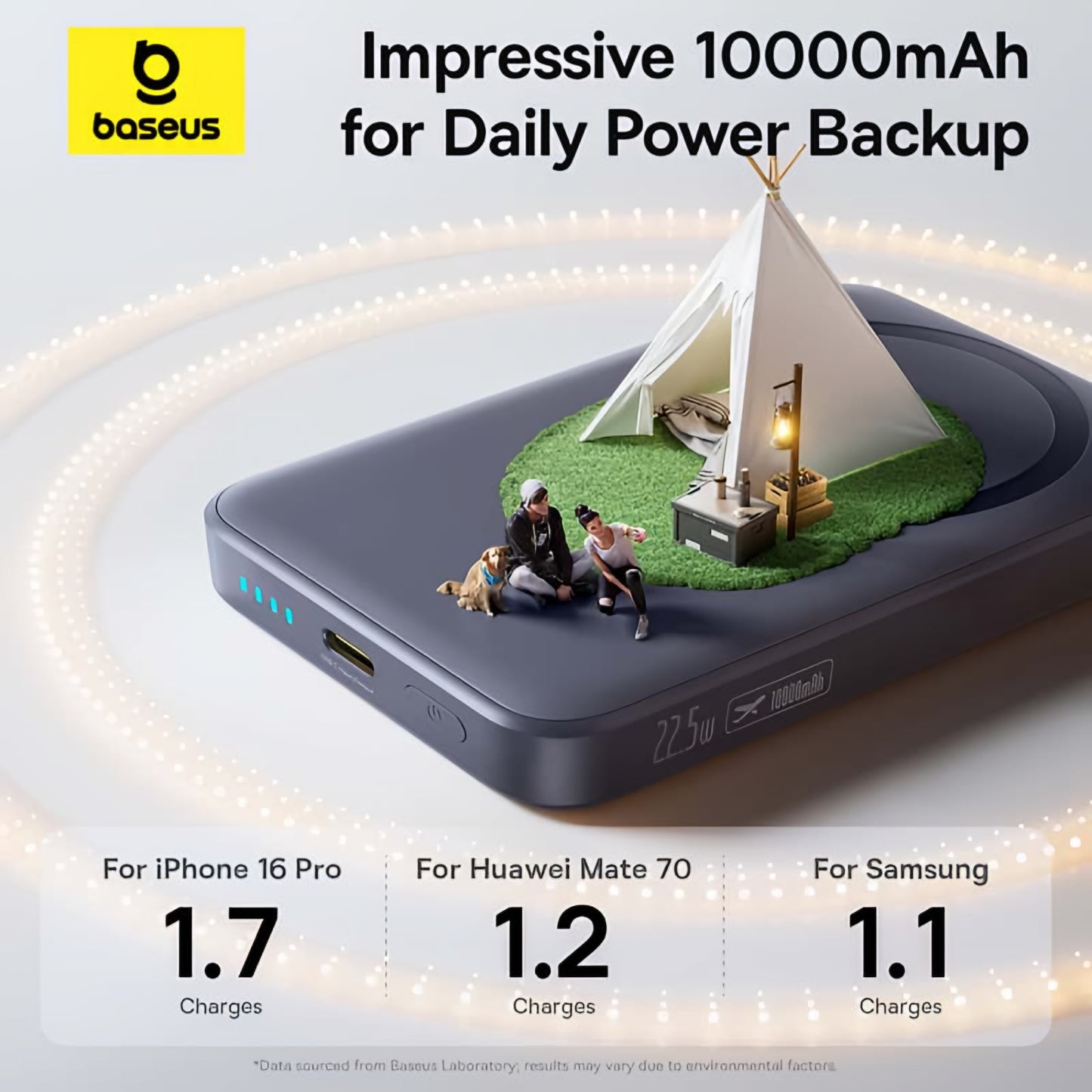 Baseus EnerFill FM11 Ultra-Mini langaton ulkoinen akku, 10000mAh, 22.5W, PD + FQI, 1 x QI - 1 x USB-C, Harmaa E0026602