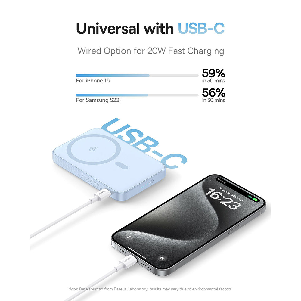 Baseus PicoGo langaton ulkoinen akku, 5000mAh, 20W, PD + FQI, 1 x QI - 1 x USB-C, Sininen P10076800313-00
