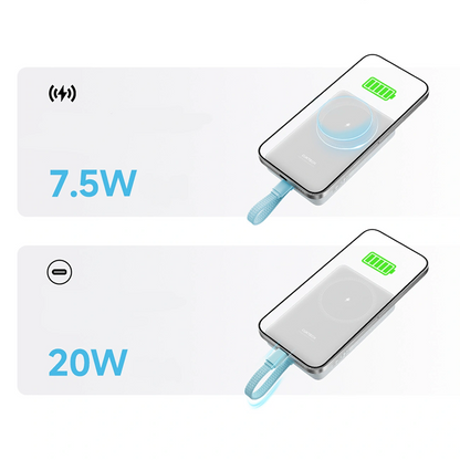 Langaton ulkoinen akku Cuktech CP132ML, 10000mAh, 22,5W, PD + QI, 2 x USB-C, Valkoinen