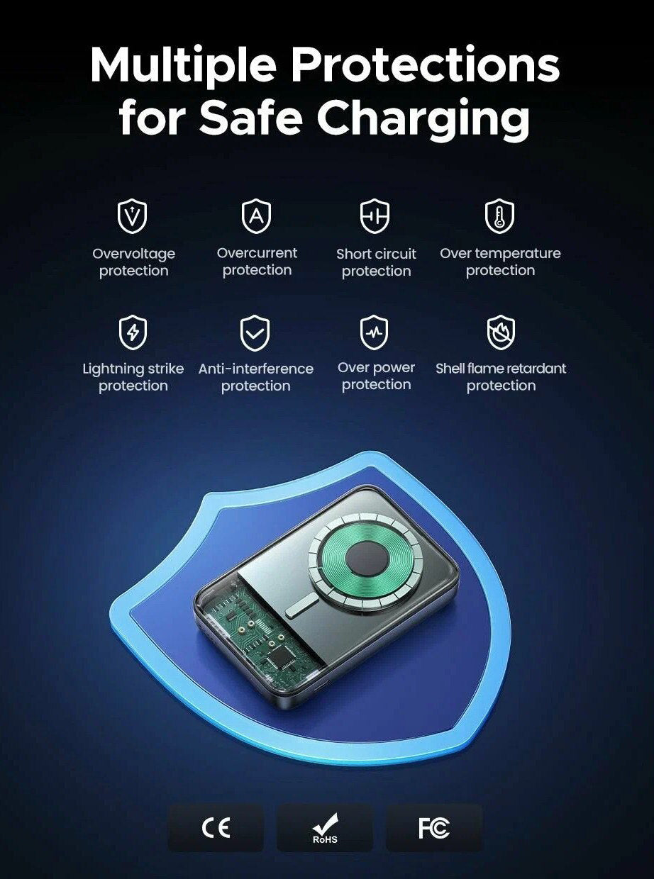 Ulkoinen langaton akku UGREEN PB562, 10000mAh, 20W, PD + FQI, 1 x QI - 1 x USB-C, Musta