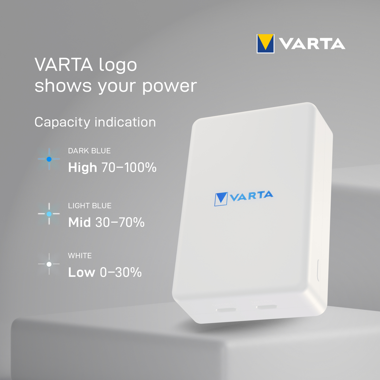 Varta Mag Pro langaton ulkoinen akku, 10000mAh, 20W, 1 x QI - 2 x USB-C, Valkoinen