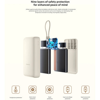 Xiaomi Ulkoinen Akku, 20000mAh, 33W, QC + PD, 1 x USB-A - 2 x USB-C, Beige BHR8851GL