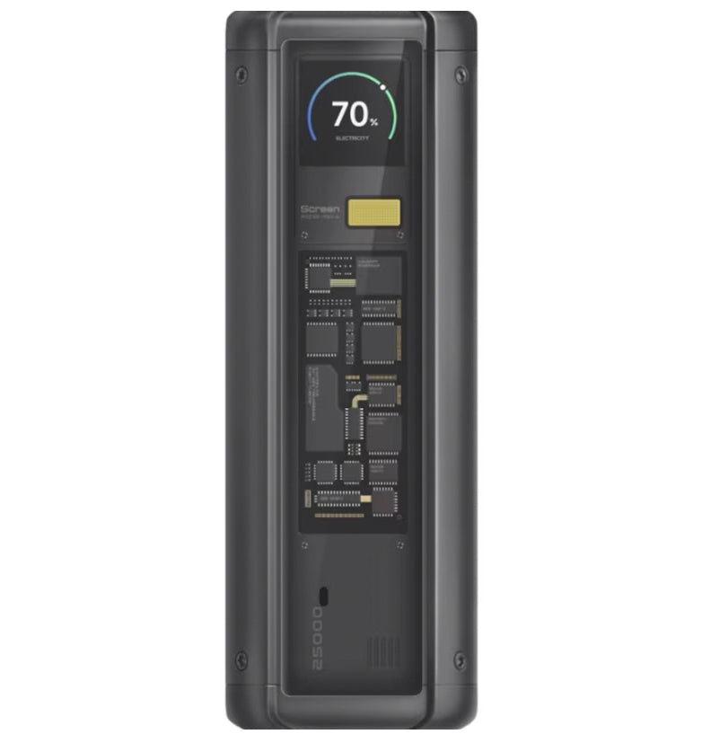 Xiaomi HyperCharge Ulkoinen Akku, 25000mAh, 212W, QC + PD, 1 x USB-A - 2 x USB-C, Musta BHR9970GL