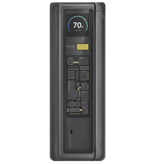 Xiaomi HyperCharge Ulkoinen Akku, 25000mAh, 212W, QC + PD, 1 x USB-A - 2 x USB-C, Musta BHR9970GL