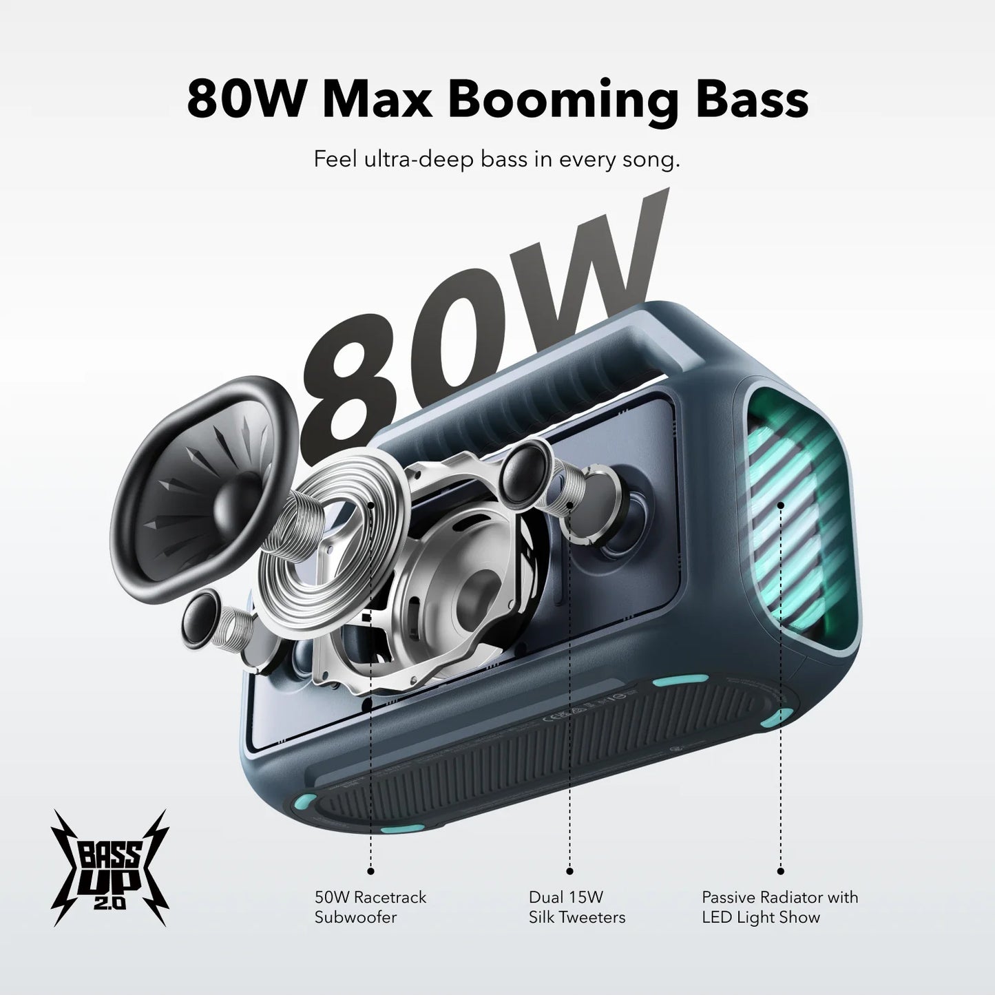 Kannettava Bluetooth-kaiutin Anker SoundCore Boom 2, 80W, TWS, RGB, Vedenkestävä, Sininen A3138031