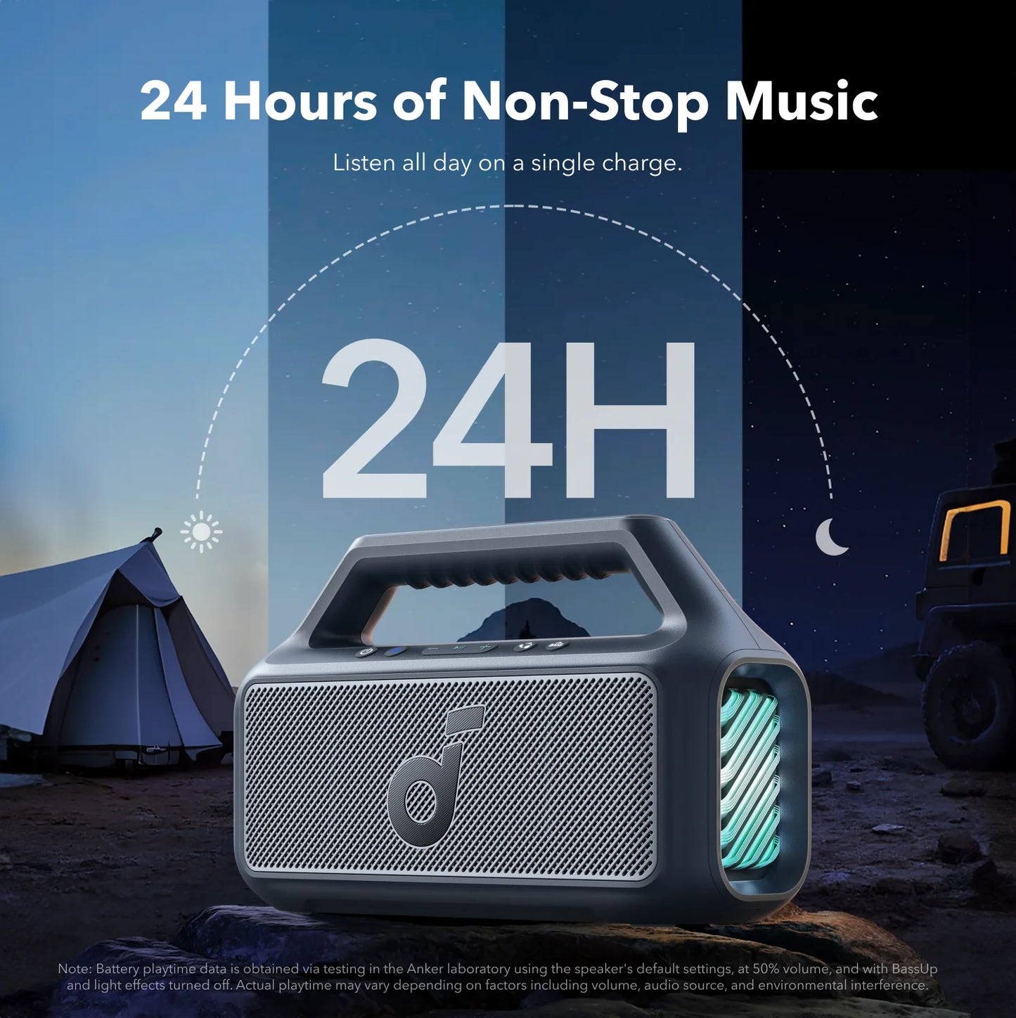 Kannettava Bluetooth-kaiutin Anker SoundCore Boom 2, 80W, TWS, RGB, Vedenkestävä, Sininen A3138031