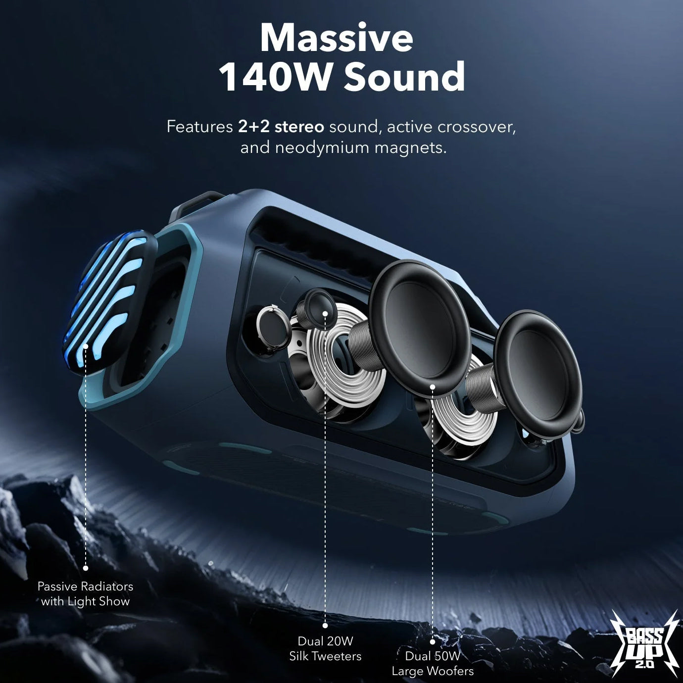 Kannettava Bluetooth-kaiutin Anker SoundCore Boom 2 Plus, 140W, TWS, RGB, Vedenkestävä, Sininen A3134031