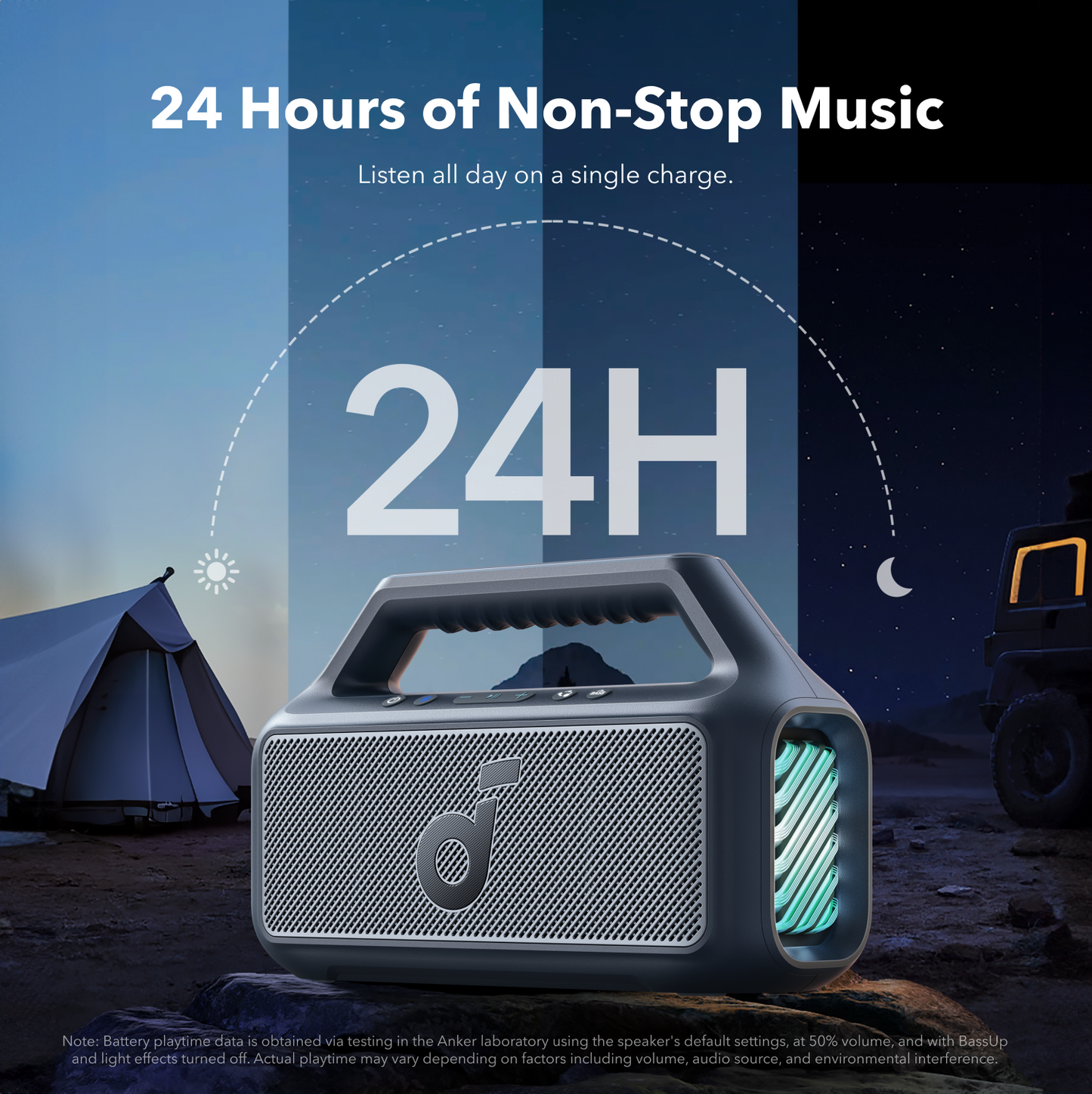 Anker SoundCore Boom 2 New Version Portable Bluetooth Speaker, 80W, TWS, RGB, Waterproof, Blue A3138032