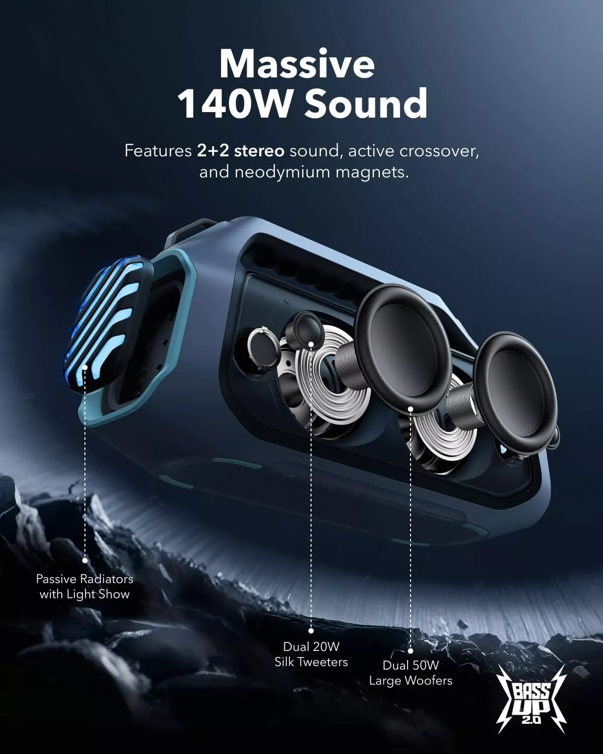 Kannettava Bluetooth-kaiutin Anker SoundCore Boom 2 Plus Uusi versio, 140W, TWS, RGB, vedenpitävä, sininen A3134032