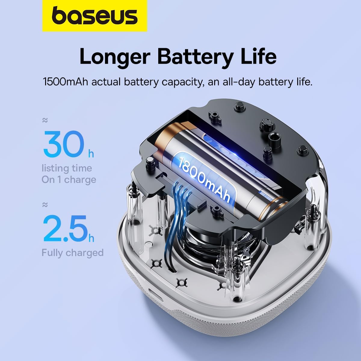 Bluetooth-kaiutin Baseus AeQur V2, Valkoinen