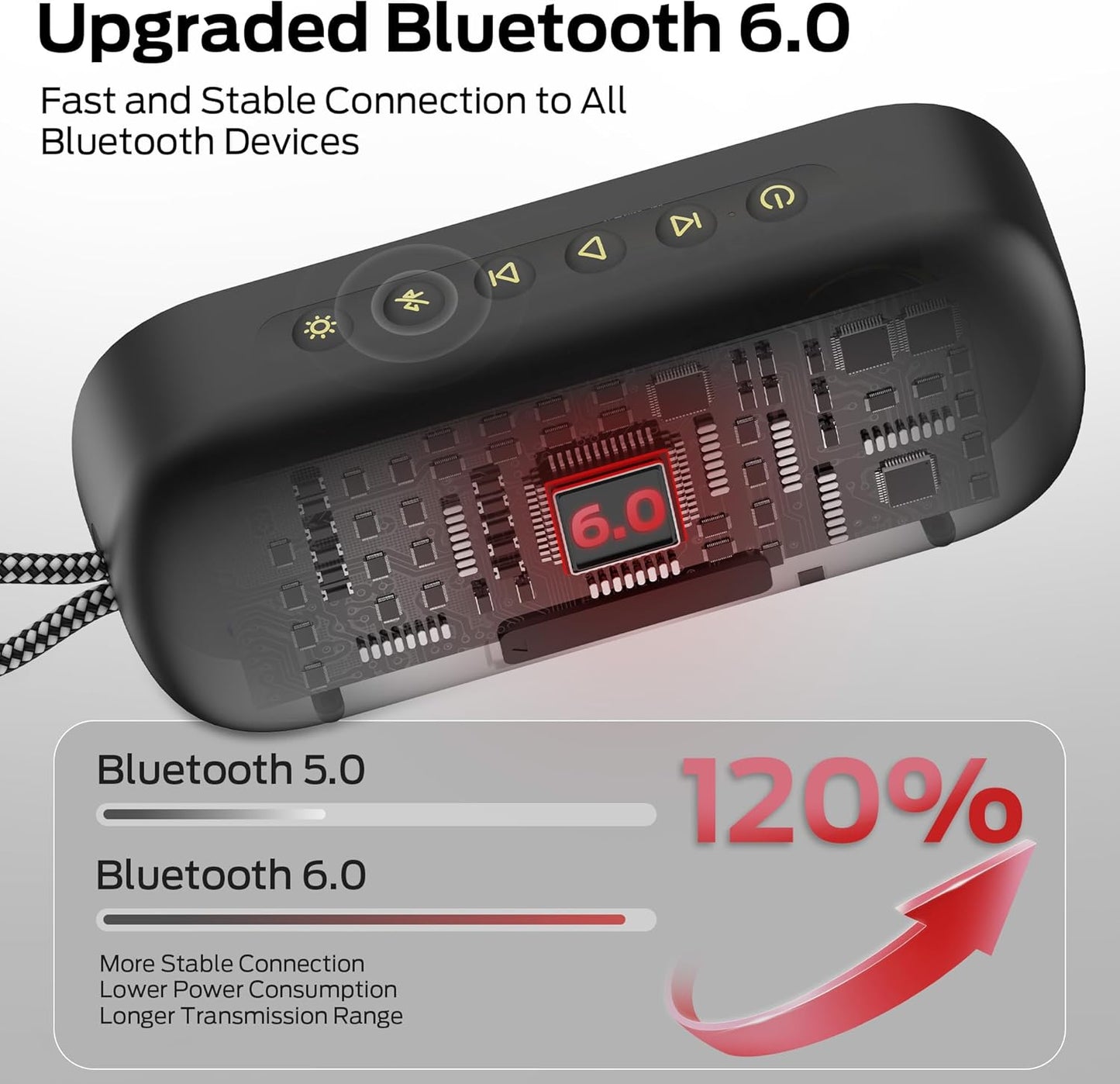 Kannettava Bluetooth-kaiutin Monster S150 Plus, 40W, TWS, RGB, vedenkestävä, musta