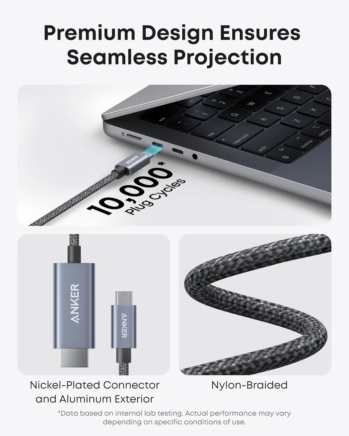 Audio- ja videokaapeli USB-C - HDMI Anker Nano, 1.8m, Harmaa A87E0H12