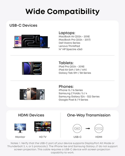 Audio- ja videokaapeli USB-C - HDMI Anker Nano, 1.8m, Harmaa A87E0H12