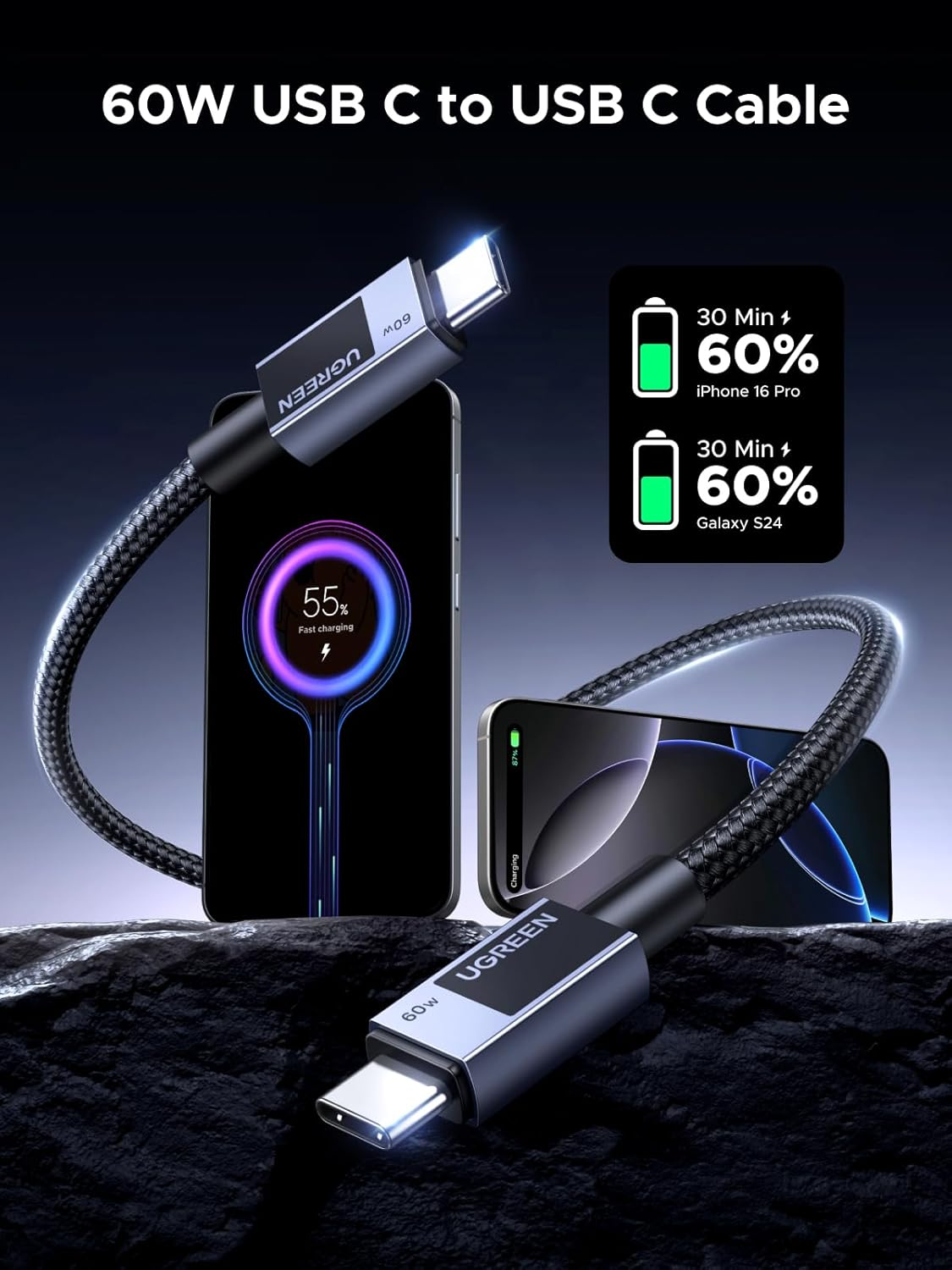 USB-C - USB-C UGREEN L524 -data- ja latauskaapeli, 60W, 2m, Harmaa
