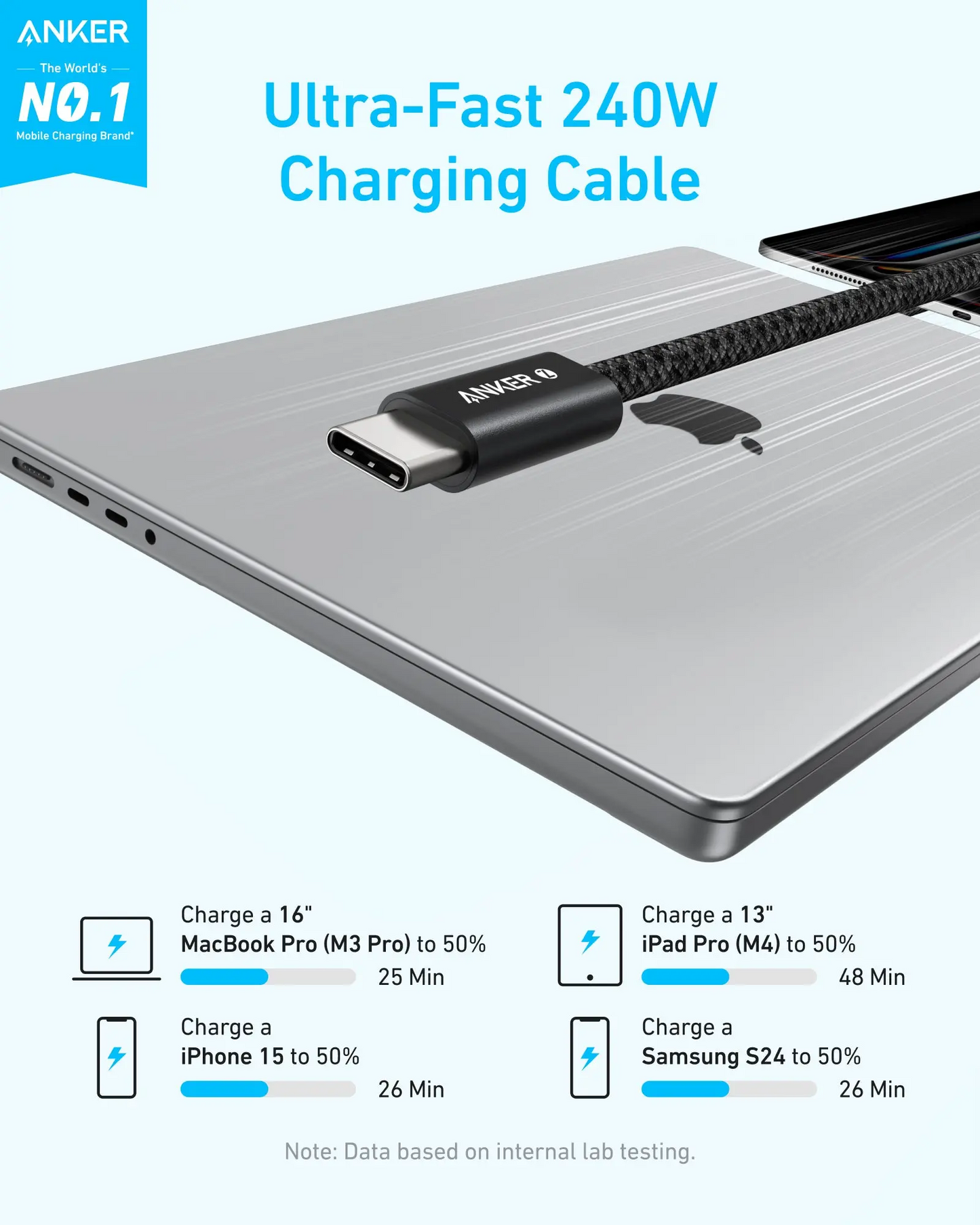 USB-C - USB-C Anker Zolo -kaapeli, 240W, 1.8m, Valkoinen A8060H22