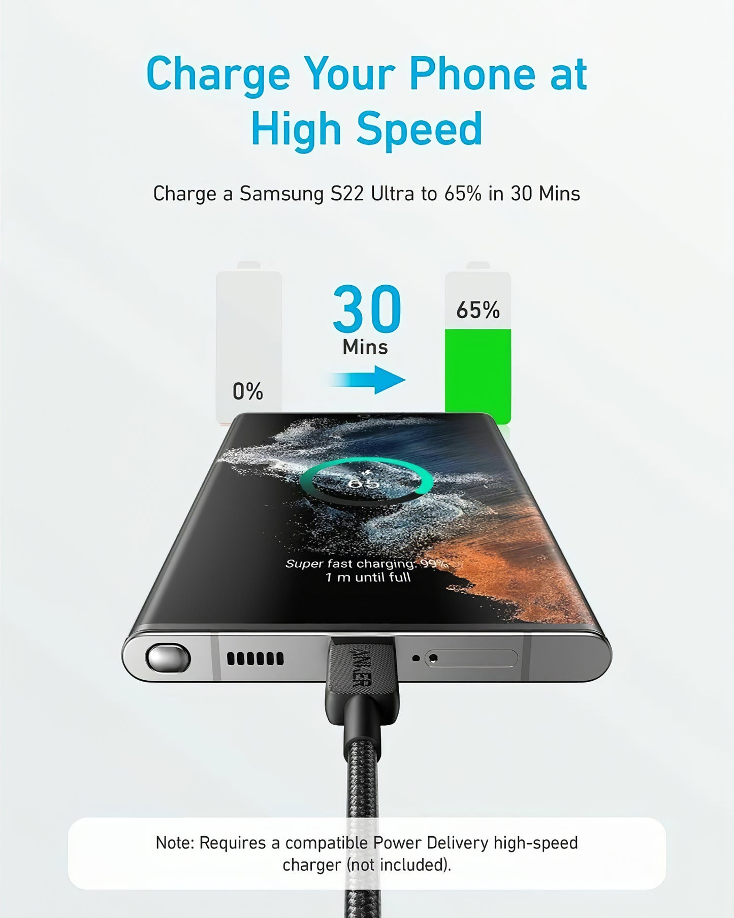 USB-C - USB-C Anker 322 data- ja latauskaapeli, 60W, 0.9m, Musta A81F5G11