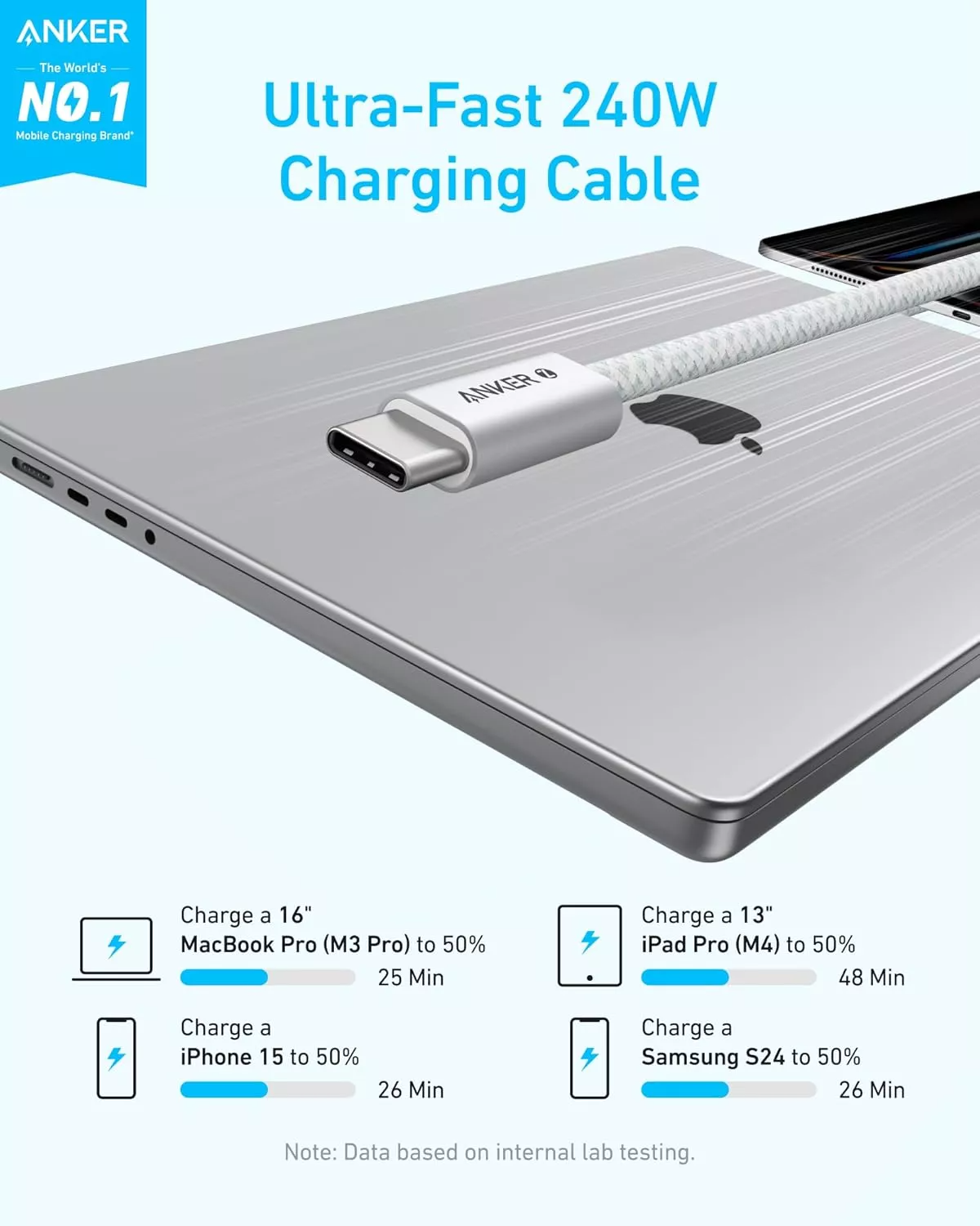 USB-C - USB-C Anker Zolo -kaapeli, 240W, 1.8m, Valkoinen A8060H22