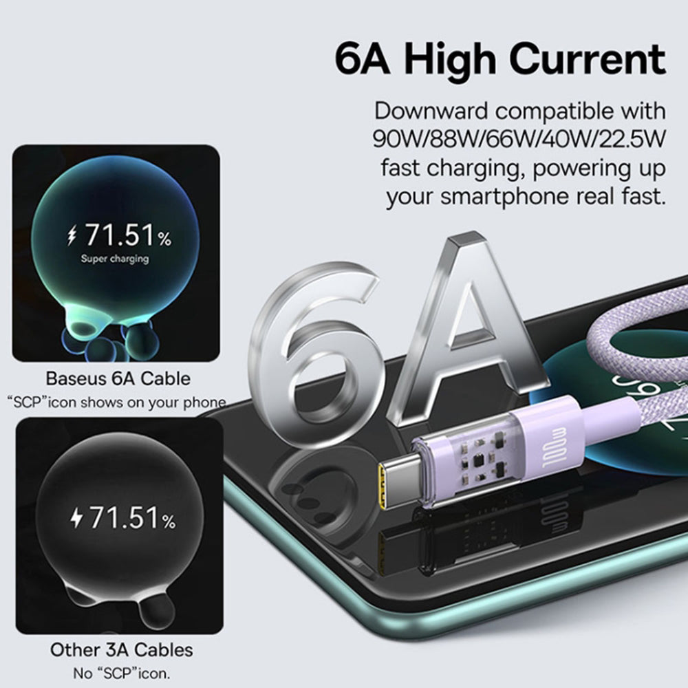 Data- ja latauskaapeli USB-A - USB-C Baseus Gem, 100W, 1m, Violetti P10373002511-00