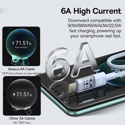 USB-A - USB-C Baseus Gem -data- ja latauskaapeli, 100W, 2m, sininen P10373002311-01