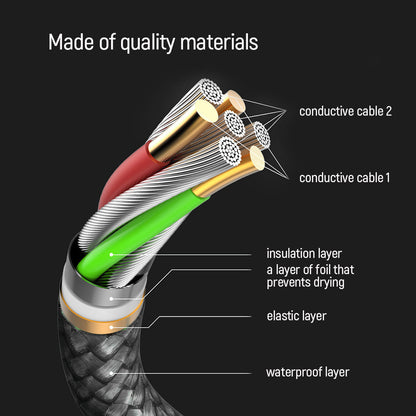 USB-C - USB-C Data- ja latauskaapeli ColorWay CW-CBPDCC040, 65W, 1m, Harmaa