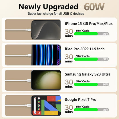 USB-C - USB-C Techsuit PCB130 -data- ja latauskaapeli, 60W, 1m, Valkoinen