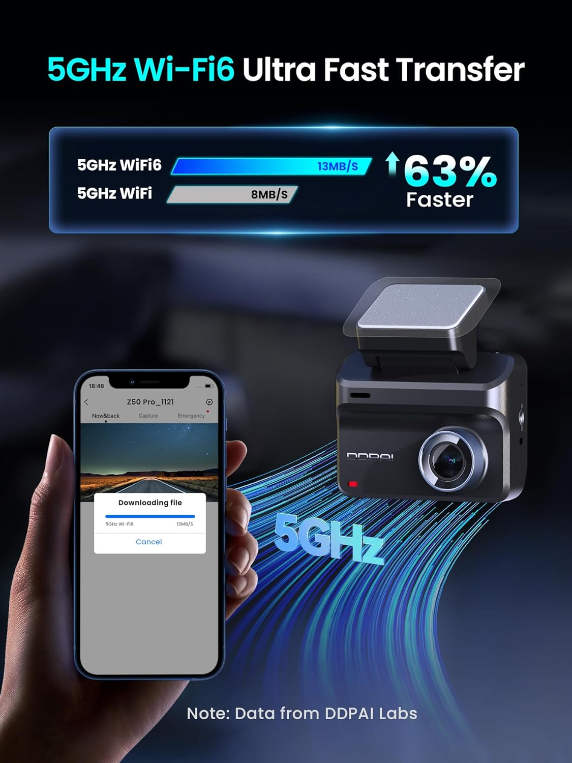 DDPAI Z50 Pro Dual -etukamera ja -takakamera, 4K, Wi-Fi, GPS, 3 tuuman näyttö