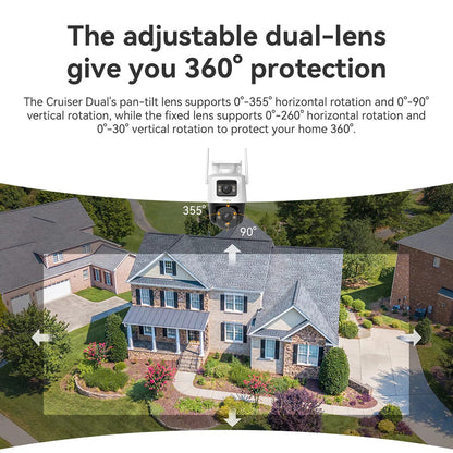 Imou Cruiser Dual -valvontakamera, Wi-Fi, 2.8K + 2.8K, IP66, ulkokäyttöön, valkoinen IPC-S7XP-10M0WED-0360B