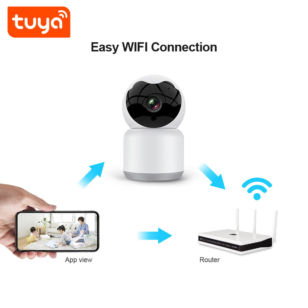 Techsuit Q15A Baby -valvontakamera, Wi-Fi, 1080P, Sisäkäyttöön