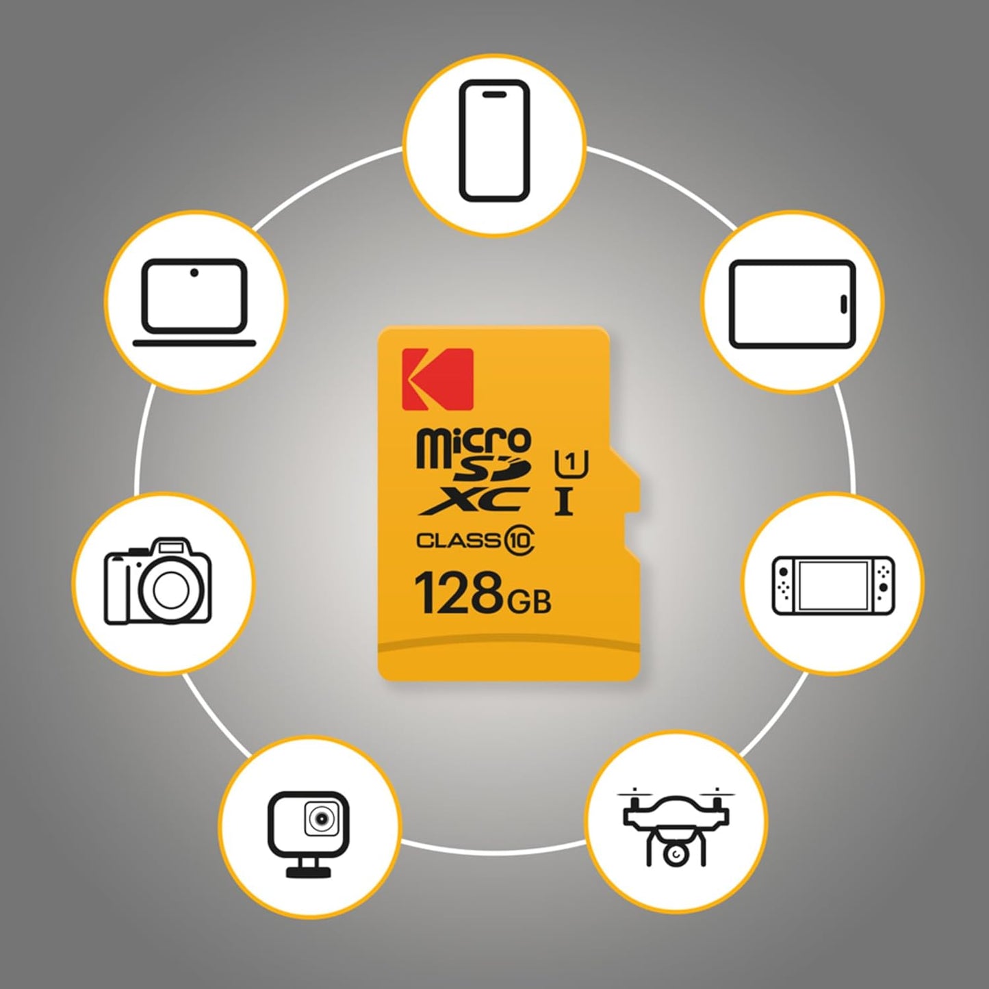 Muistikortti microSDXC Kodak Premium Performance, 128 Gt, Luokka 10 / UHS-1 U1, Sovittimella EKMSDM128GXC10K