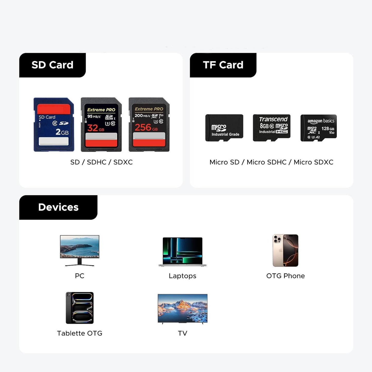 USB / USB-C -kortinlukija, jossa on UGREEN CM856 (55899) -järjestäjä, 2 x SD - microSD, Harmaa