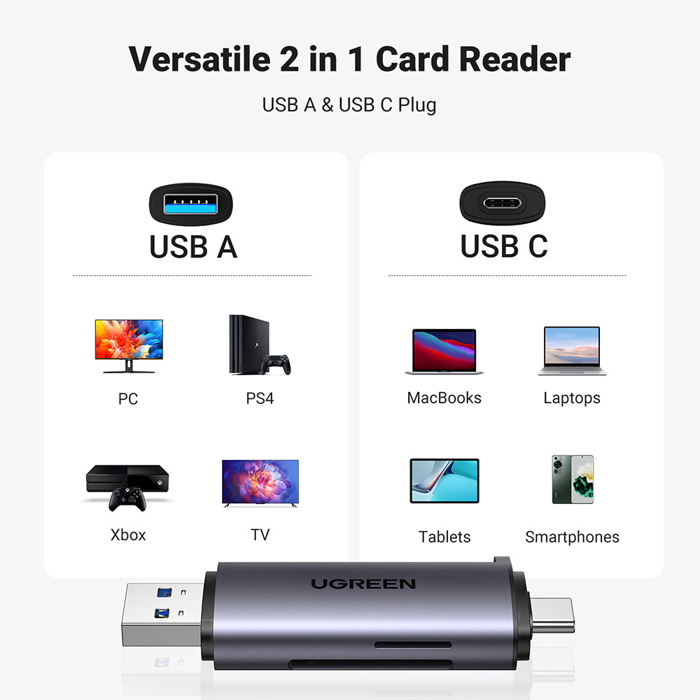 USB / USB-C -kortinlukija UGREEN CM185, SD - microSD, Harmaa