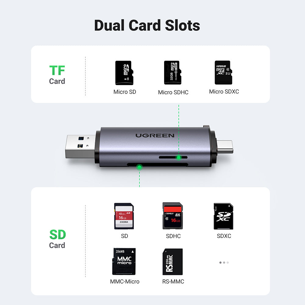 USB / USB-C -kortinlukija UGREEN CM185, SD - microSD, Harmaa