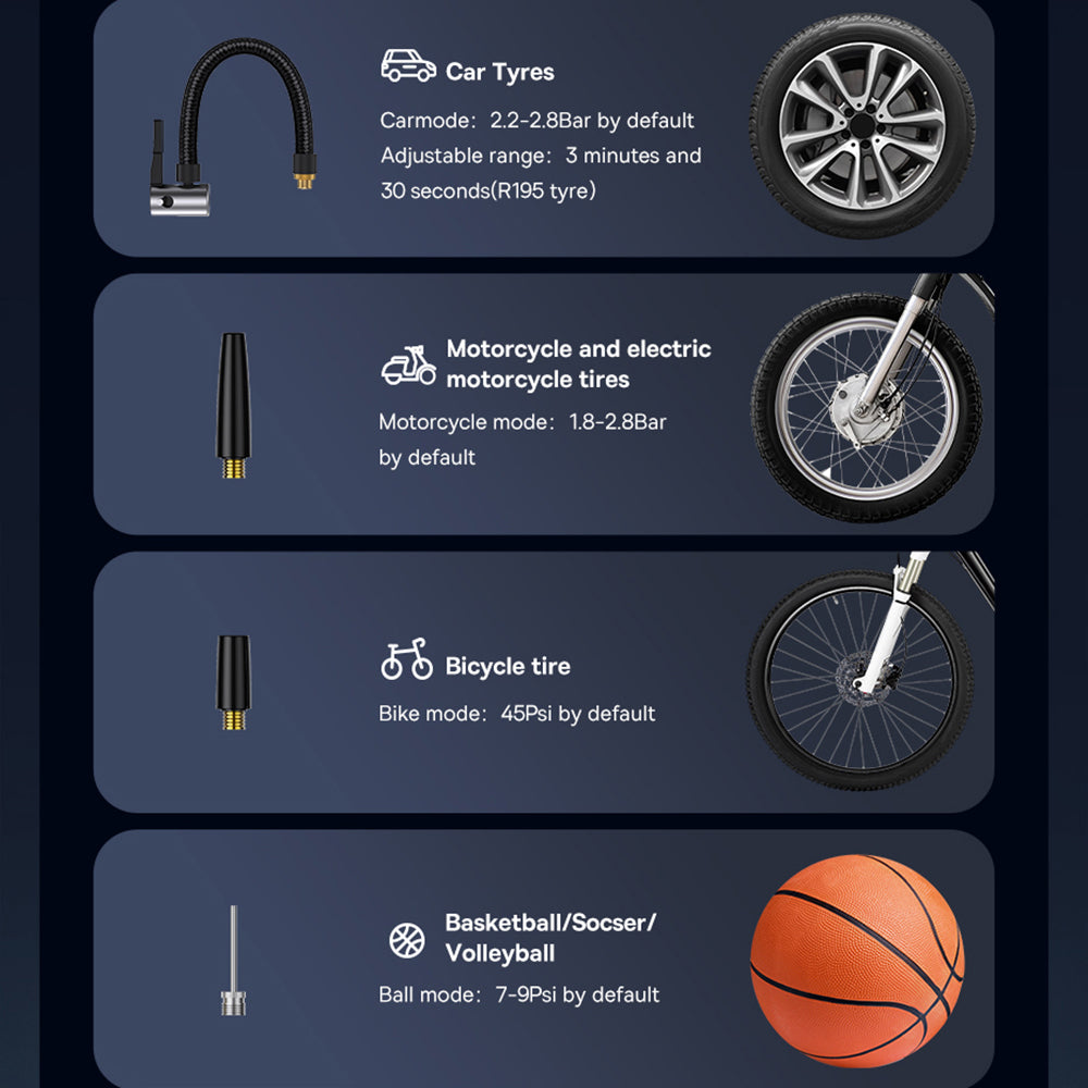 Autoilmapumppu Baseus Mega EnergyPump CRNL060001