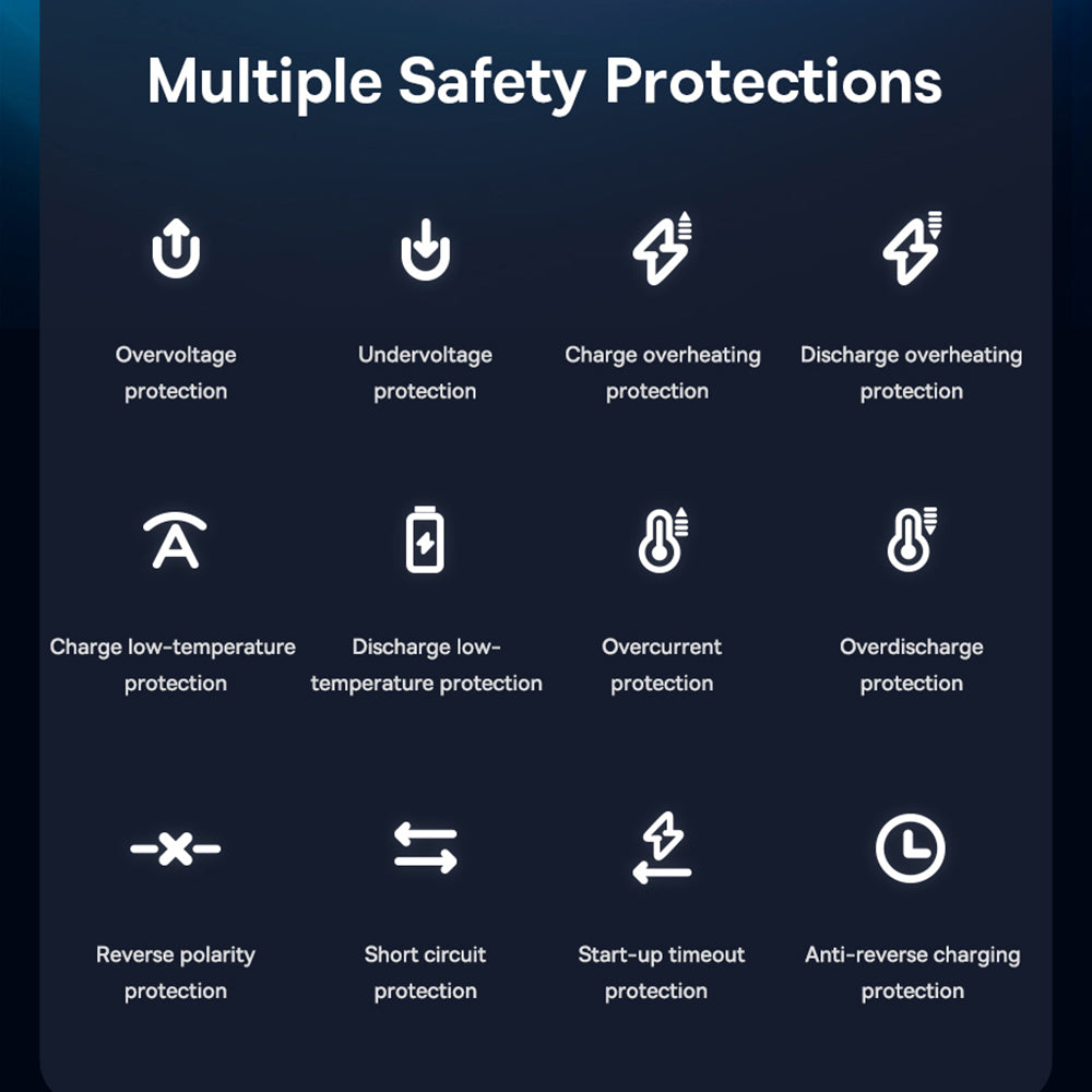 Autoilmapumppu Baseus Mega EnergyPump CRNL060001