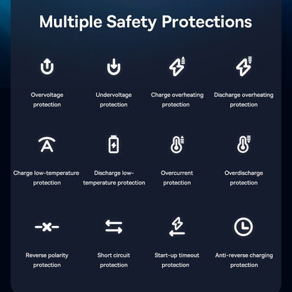 Autoilmapumppu Baseus Mega EnergyPump CRNL060001