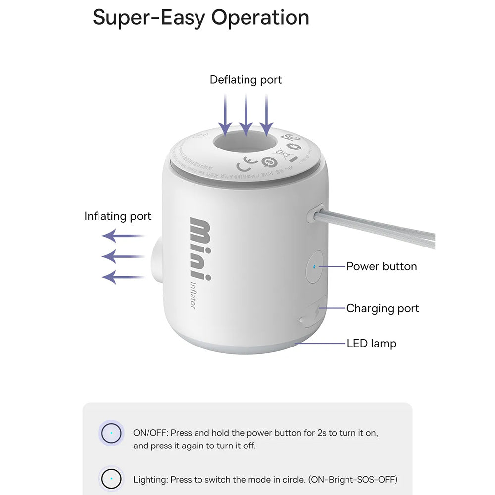 Baseus PocketGo -pumppu ilmatäytteisille patjoille, Valkoinen C11157700221-00