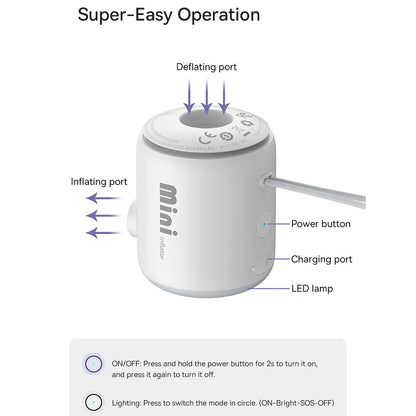 Baseus PocketGo -pumppu ilmatäytteisille patjoille, Valkoinen C11157700221-00