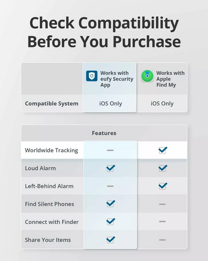 Eufy Security SmartTrack Link iOS-sarjaan, 2 kappaleen setti, musta E87B0011