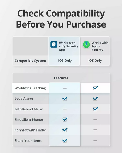 Eufy Security SmartTrack Link iOS-sarjaan, 4 kappaleen setti, musta E87B0012