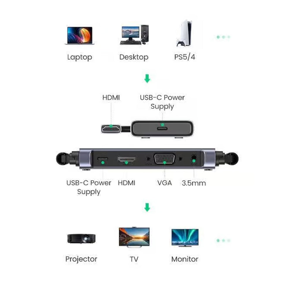 UGREEN CM506 langaton HDMI-laajennin, 1080P, Harmaa