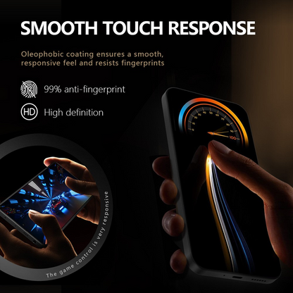 Privacy-suojakalvo Lereach Xiaomi 17T Pro:lle, karkaistu lasi, täysiliimainen, 2 kappaleen setti