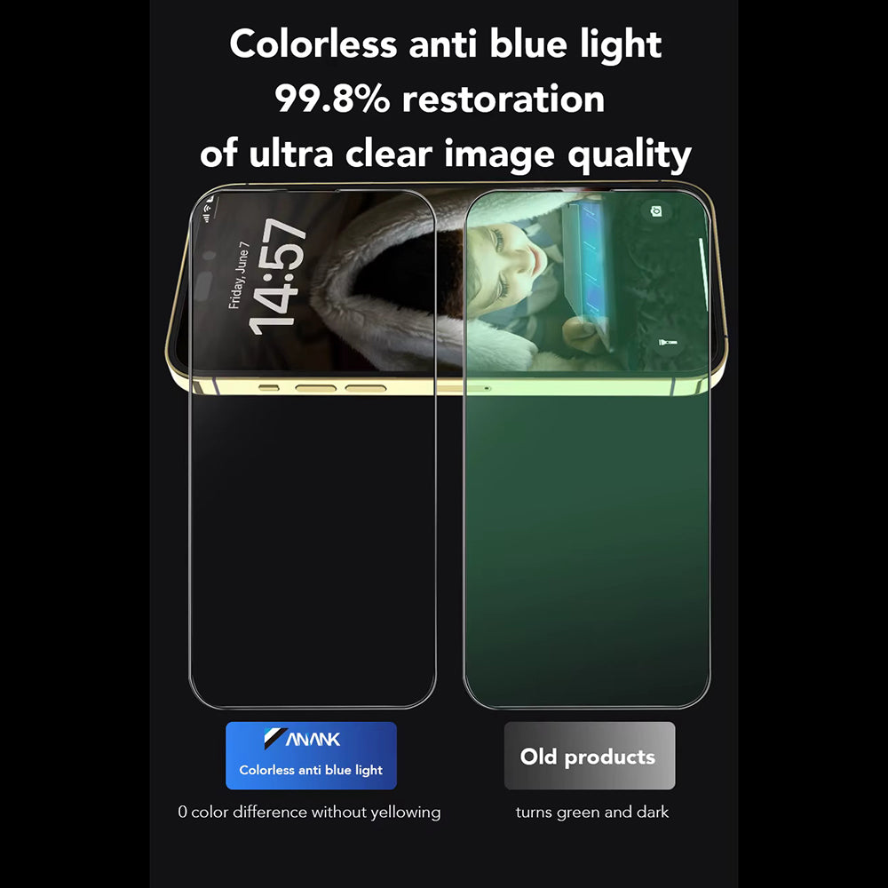 Anank Anti Blue Light -näytönsuoja Apple iPhone 17e / 16e / 14 / 13 Pro, karkaistu lasi, täysiliimainen, 2.5D, musta