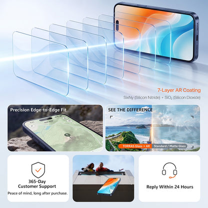 Torras Sunview AR -näytönsuoja Apple iPhone 18 Pro / 17 Pro:lle, karkaistu lasi, täysi liima
