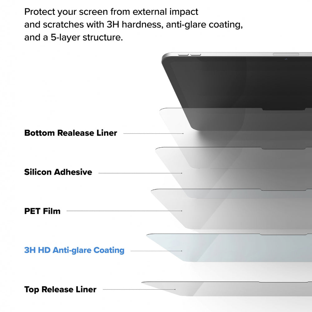 Suojakalvo Matte Ringke Paper Touch Hard Apple iPad Pro 13 (2024) varten, Muovi