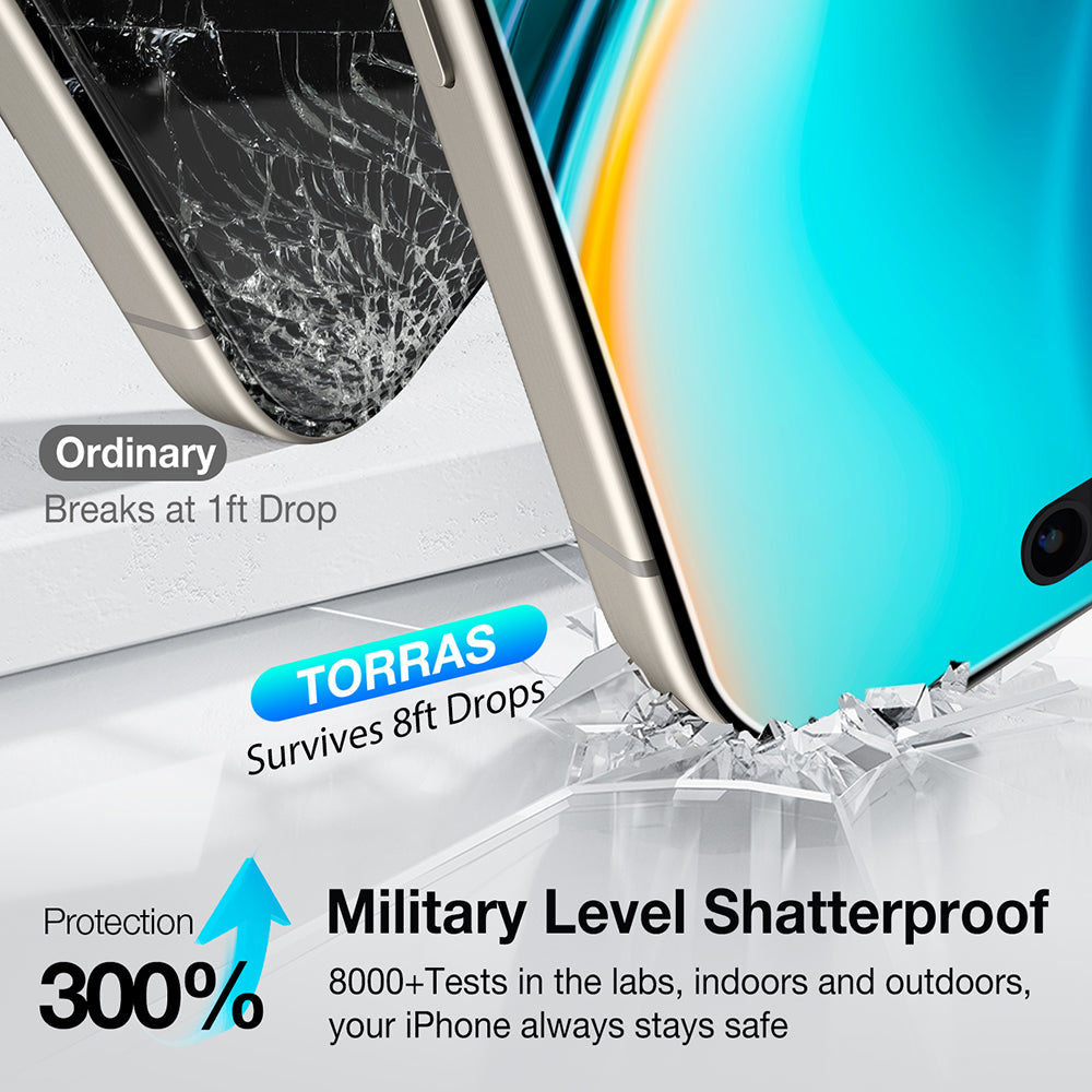 Torras GlassGo Install Master Privacy-näytönsuojakalvo Apple iPhone 17 Prolle, Turvalasi, Täysliima