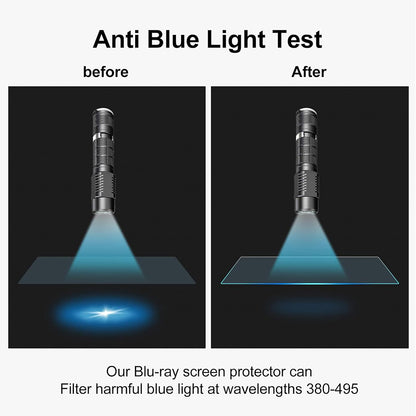 Näytönsuojakalvo Anti Blue Light Techsuit VisionProX Apple MacBook Pro 14 tuumaa (2023), Muovi