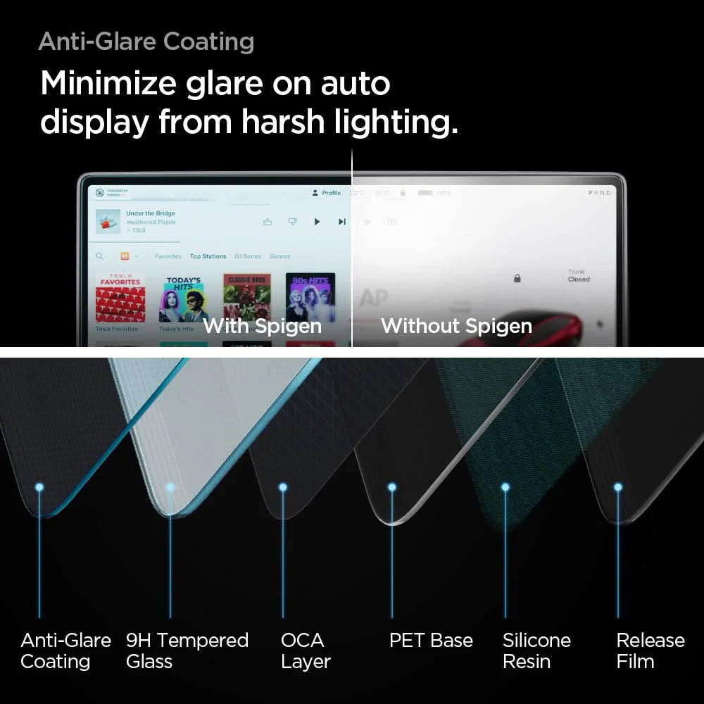 Spigen GlastR EZ FIT Anti-Glare FC -suojakalvo Tesla Y (2026 / 2025) / 3 (2026 / 2025 / 2024) -navigointinäyttöön, karkaistu lasi AGL07152
